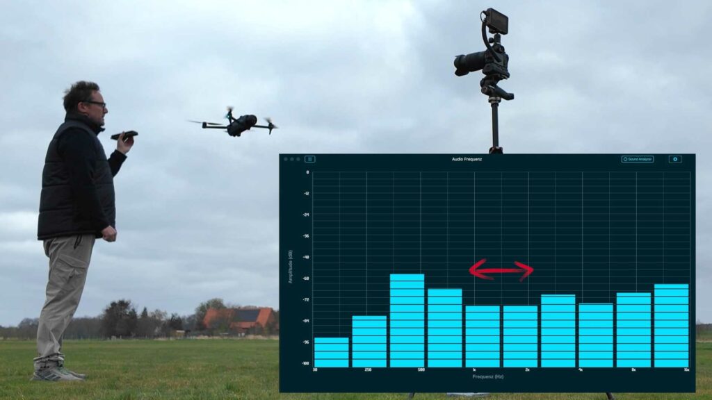 Ergebnisse des Lautstärketest der DJI Mavic 4 Pro
