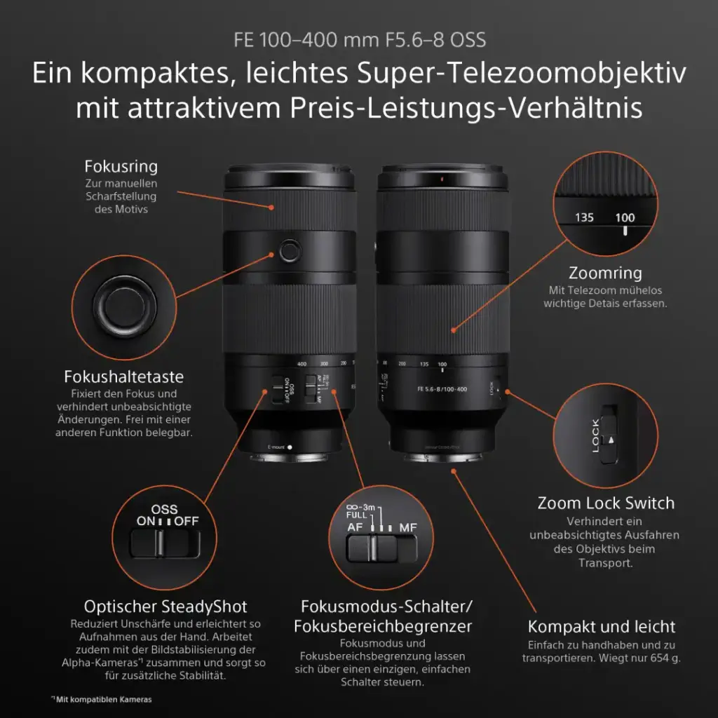 Sony FE 100-400mm f5,6-8 OSS Bedienelemente.